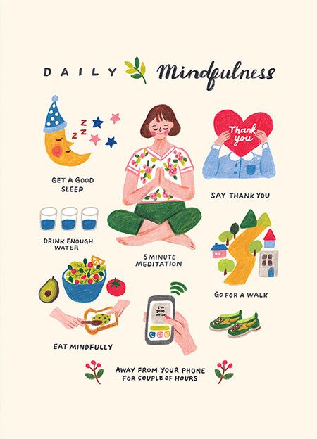 Mindful Living