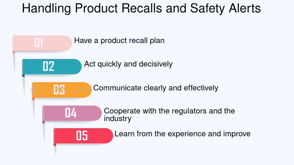 Product Safety And Recall History