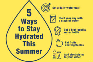 Hydrate Health And Wellness