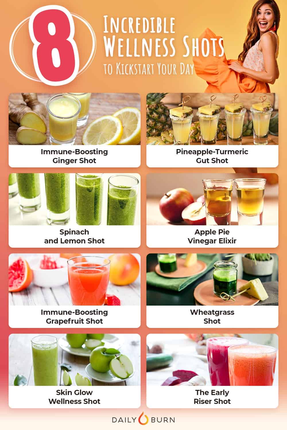 Wellness Shot Recipe for Gut Health